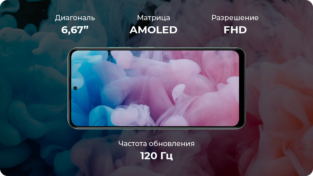 Xiaomi Redmi Note 12 4G 4/128Gb NFC EAC Серый