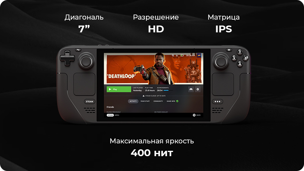 Игровая портативная консоль Valve Steam Deck 64Gb