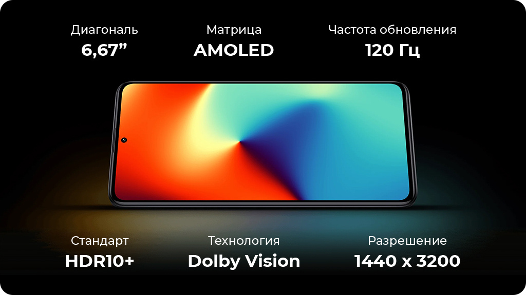 Xiaomi Poco F5 Pro 12/256Gb Белый Global Version