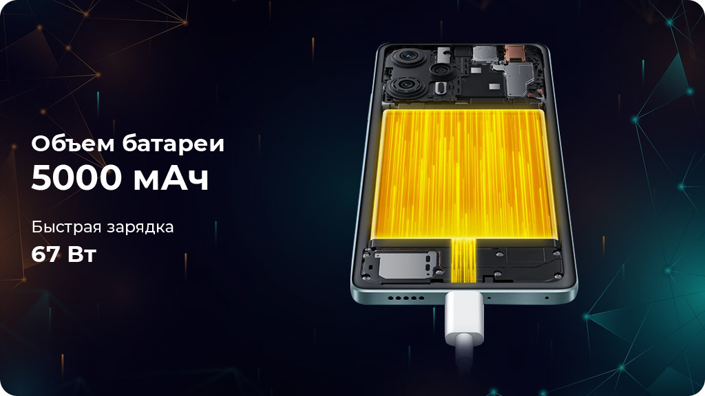 Xiaomi Poco F5 12/256Gb Белый Global version