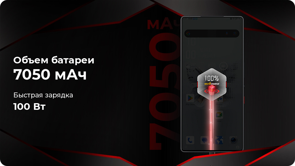 ZTE Nubia Red Magic 10 Pro 16/512Gb Черный (Dusk) Global