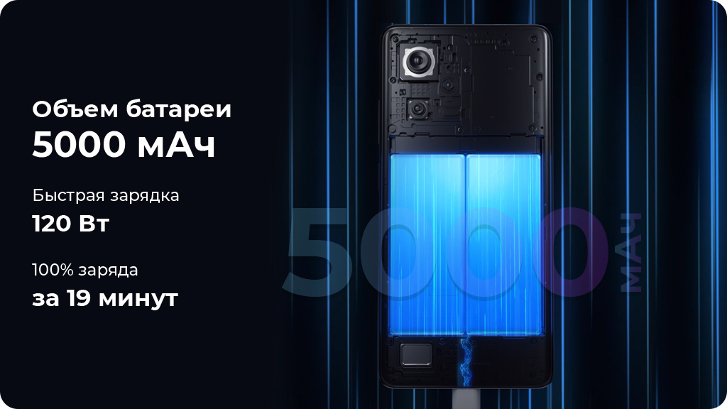 Xiaomi Redmi Note 12 Pro+ 8/256Gb (NFC) Global Белый