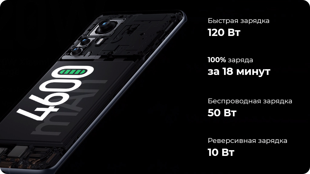 Xiaomi 12 Pro 8/256Gb Голубой Global Version