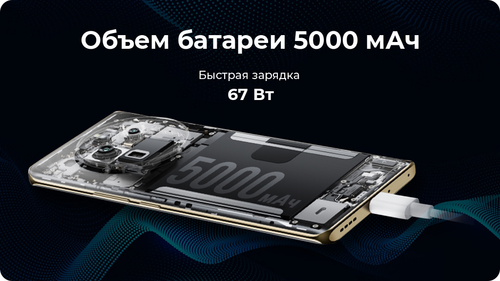 Realme 12 Pro 8/256Gb Бежевый