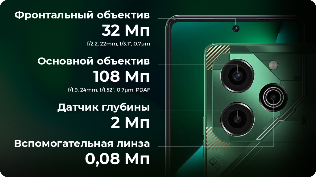 TECNO POVA 6 Pro 12/256Gb Серый