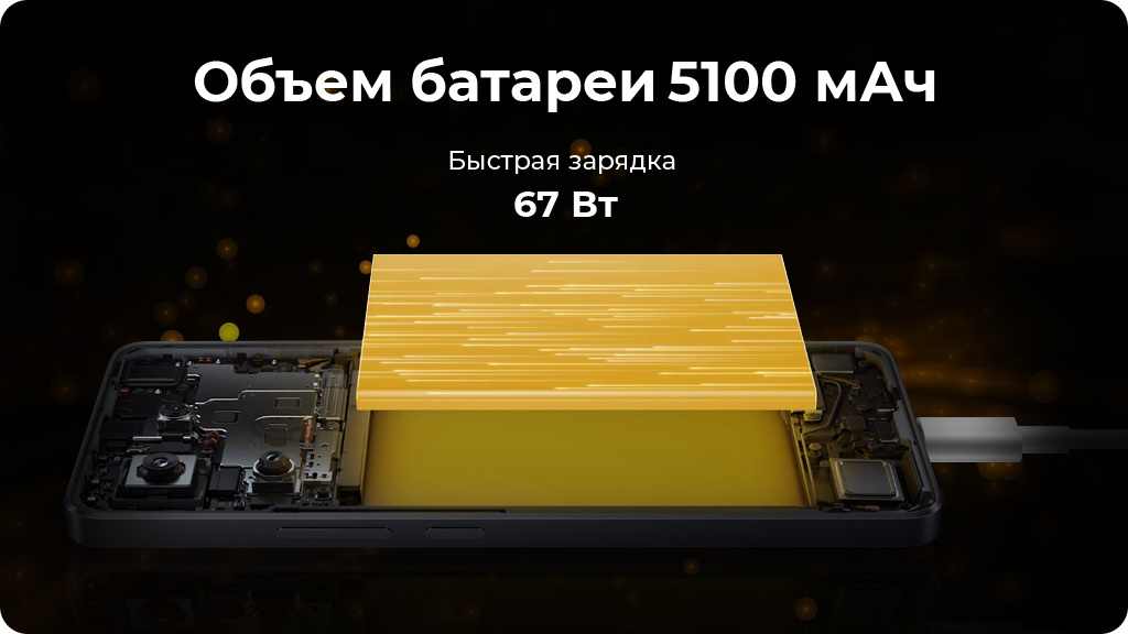 Xiaomi Poco X6 12/512Gb Global Черный