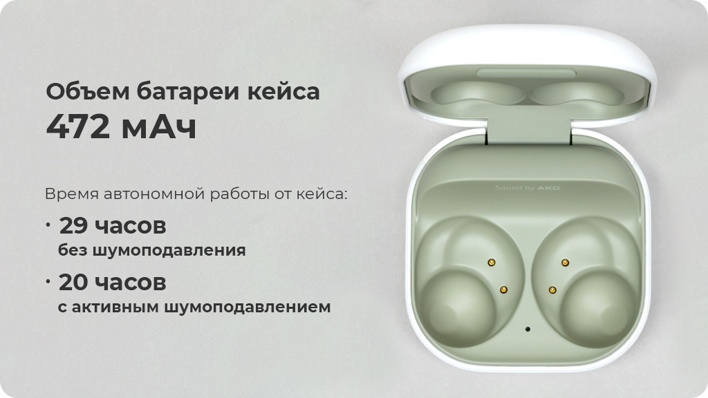 Беспроводные наушники Samsung Galaxy Buds2 Черный