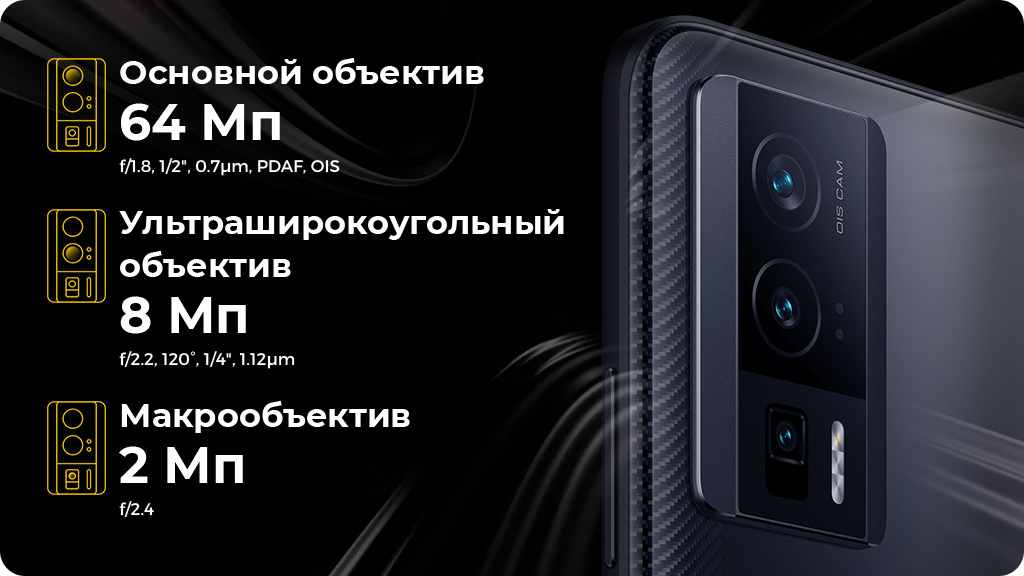 Xiaomi Poco F5 Pro 12/256Gb Белый Global Version