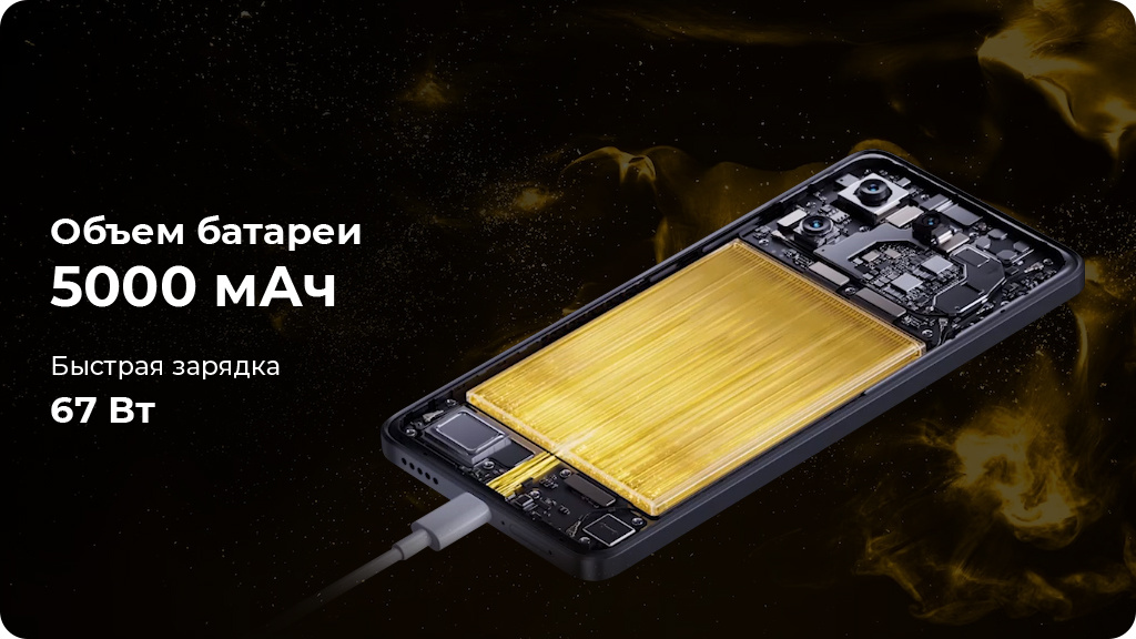 Xiaomi Poco X6 Pro 5G 12/512Gb Global Желтый