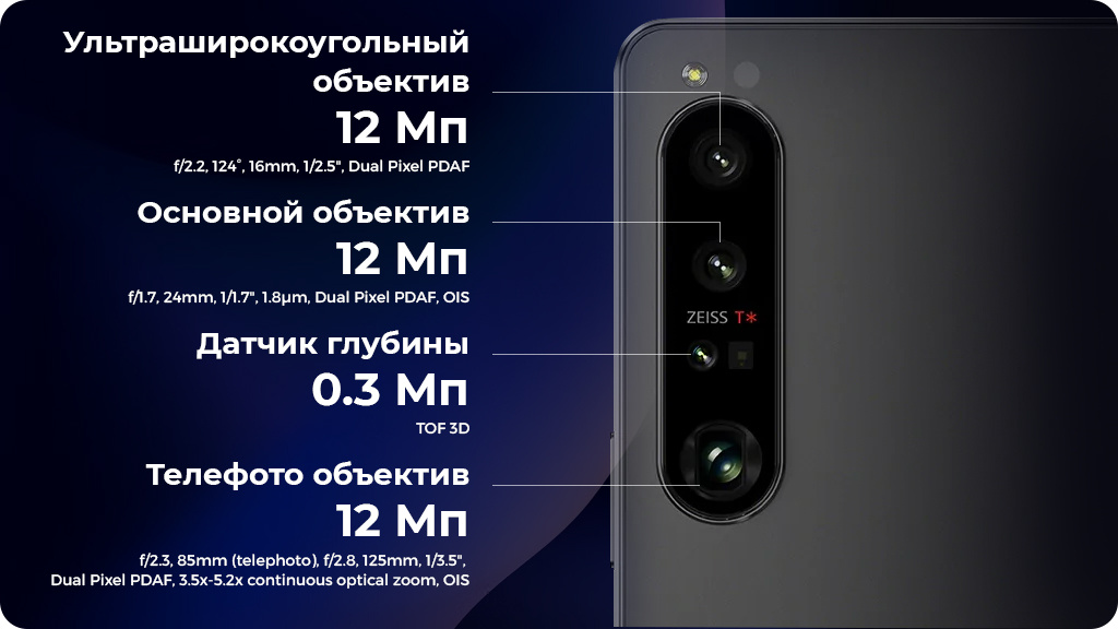 Sony Xperia 1 IV 12/256Gb Белый Global Version